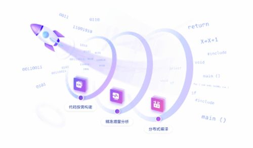 三十年耕耘，基礎(chǔ)軟件多點(diǎn)開花 華為創(chuàng)新的土壤要握在自己手里